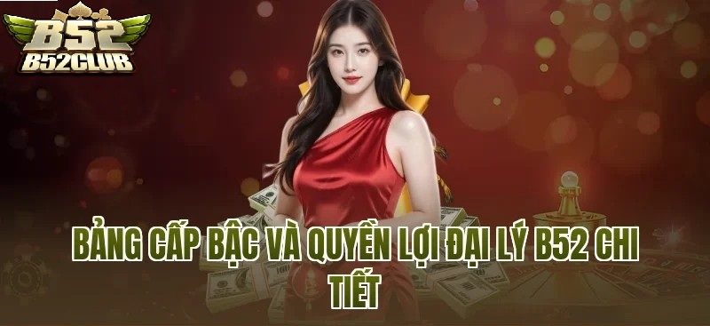 Bằng cấp bậc và quyền lợi đại lý B52club
