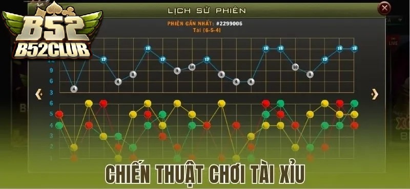 Mẹo chơi Sicbo giúp gia tăng cơ hội thắng liên tiếp