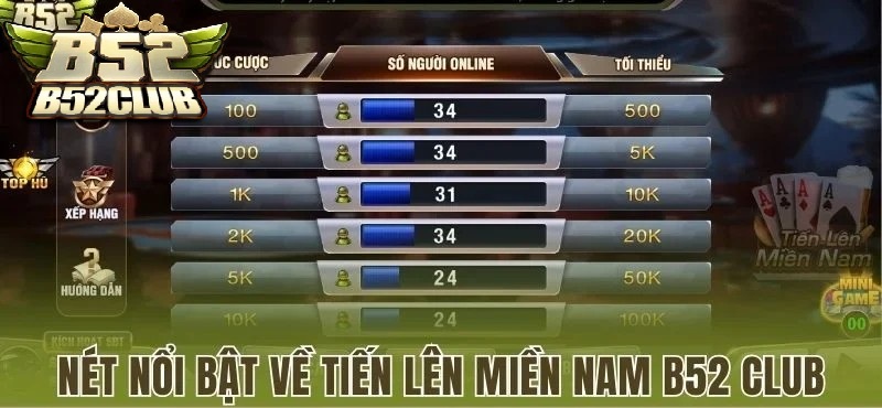 Những nét nỗi bật về tiến lên miền nam B52Club